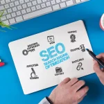 SEO YouTube